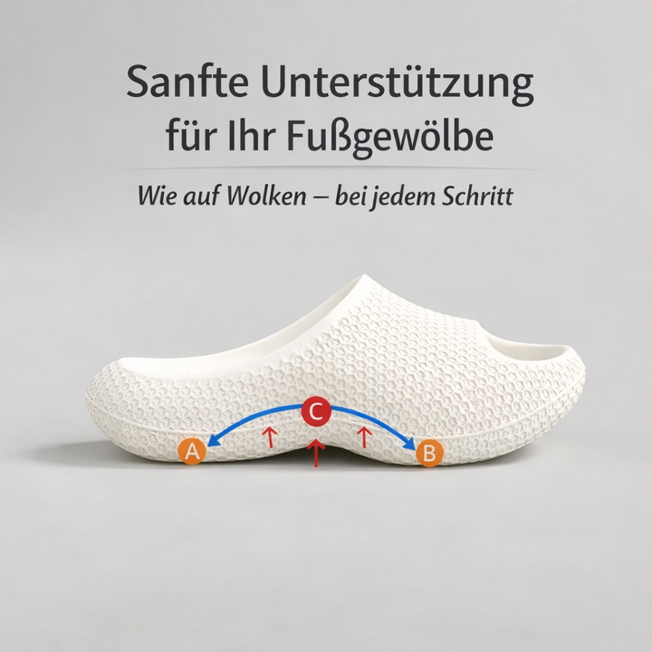 Claudia | Orthopedic Comfort Clogs